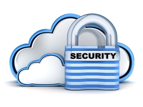 security certificate - SSL